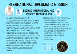 Vienna Convention on Diplomatic Relations 1961